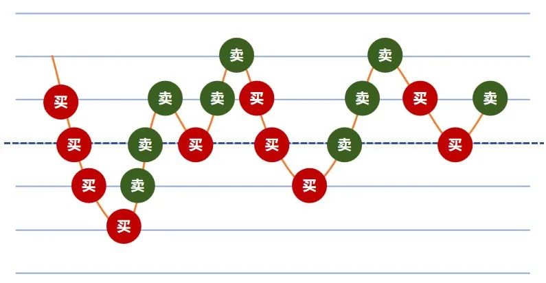 配资可靠炒股配资公司2026实战指南