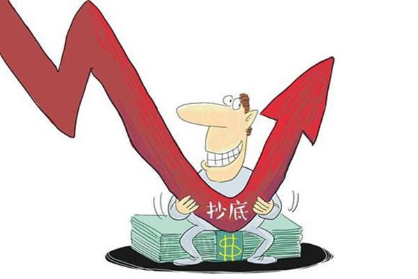 配资平台的实名认证要求是什么？