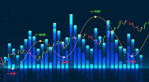 元鼎理财 智能投顾概念股集体异动,机构调研频率创季度新高 元鼎理财 智能投顾概念股集体异动,机构调研频率创季度新高